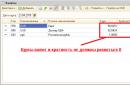 A nulla hibával való osztás eltávolítása az Excelben a Hiba osztás 0-val képletével