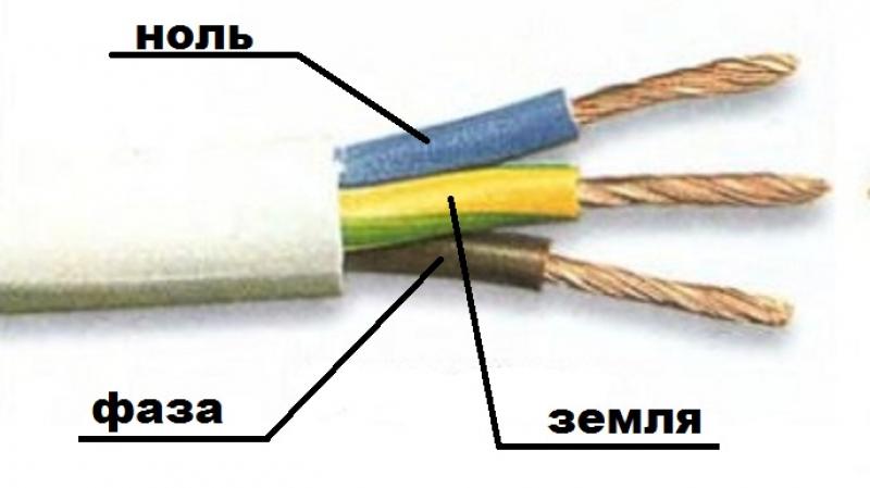 Why there are two phases in the outlet: we find out the causes of the appearance and eliminate it ourselves The outlet shows 2 phases